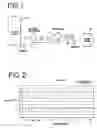 Fig. 02 - In-line process for preparing calcium-supplemented juice beverages