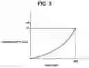 Fig. 03 - Fixing belt and method for evaluating it