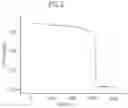 Fig. 04 - Micro reference electrode of implantable continous biosensor using iridium oxide, manufacturing method thereof, and implantable continuous biosensor