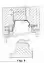 Fig. 06 - Method for manufacturing a multi-layered moulded synthetic part and thus obtained part