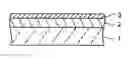 Fig. 01 - Object with composite hard coating layer and method of forming composite hard coating layer