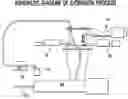 Fig. 01 - Environmentally friendly polylactide-based composite formulations