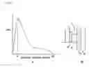 Fig. 05 - Display strip and display strip and product assembly