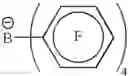 Fig. 05 - Polyolefins made by catalyst comprising a noncoordinating anion and articles comprising them