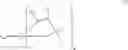 Fig. 03 - Organic element for electroluminescent devices