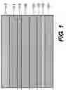 Fig. 02 - Organic element for electroluminescent devices