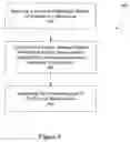 Fig. 07 - Full phase shifting mask in damascene process