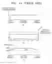 Fig. 02 - Method of adjusting deviation of critical dimension of patterns