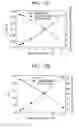 Fig. 04 - Method of adjusting deviation of critical dimension of patterns