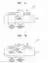 Fig. 09 - Method of adjusting deviation of critical dimension of patterns