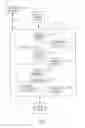 Fig. 03 - Photographic article
