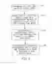 Fig. 04 - Photographic article