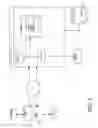 Fig. 02 - Method, system and program product for developing and utilizing interactive simulation based training products