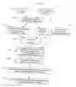 Fig. 19 - Latent property diagnosing procedure