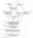 Fig. 20 - Latent property diagnosing procedure