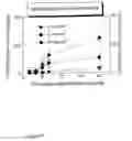 Fig. 07 - Method for the improvement of transport across adaptable semi-permeable barriers
