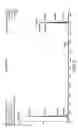 Fig. 11 - Method of mass spectrometry