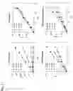Fig. 12 - Method for characterising and/or identifying active mechanisms of antimicrobial test substances