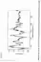Fig. 13 - Method for characterising and/or identifying active mechanisms of antimicrobial test substances
