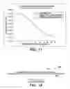 Fig. 15 - Traveling wave grids and algorithms for biomolecule separation, transport and focusing