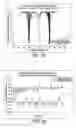 Fig. 24 - Traveling wave grids and algorithms for biomolecule separation, transport and focusing