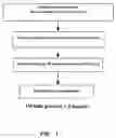 Fig. 02 - Assay systems, kits and methods for detecting microorganisms