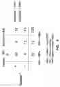 Fig. 06 - Assay systems, kits and methods for detecting microorganisms
