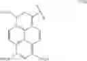 Fig. 10 - Pyrenyloxysulfonic acid fluorescent agents