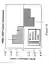 Fig. 16 - Methods for the electrochemical detection of target compounds