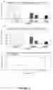 Fig. 06 - Method for the detection of osteoarthritis related gene transcripts in blood