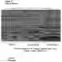 Fig. 28 - Method for the detection of osteoarthritis related gene transcripts in blood