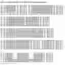 Fig. 07 - Compositions and methods for synthesizing cDNA