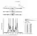 Fig. 05 - Methods and compositions related to the use of sequence-specific endonucleases for analyzing nucleic acids under non-cleaving conditions