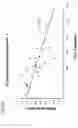 Fig. 03 - Identification of novel targets for radio sensitization using a genomic-based radiation sensitivity classifier