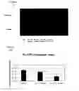 Fig. 13 - Identification of novel targets for radio sensitization using a genomic-based radiation sensitivity classifier