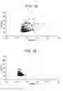 Fig. 12 - Methods and systems for molecular fingerprinting