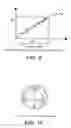 Fig. 11 - Mastitis detection