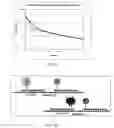 Fig. 04 - Homogeneous time-resolved energy transfer assay