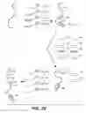 Fig. 07 - Methods and kits for hybridizing multiple probe panels to nucleic acid samples