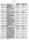 Fig. 16 - Regulated nucleic acids in pathogenesis of alzheimer's disease