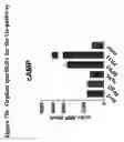 Fig. 22 - G-protein coupled receptors high-throughput functional assay