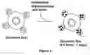 Fig. 05 - Methods and compositions relating to single reactive center reagents