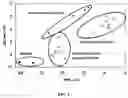 Fig. 04 - Methods and compositions for diagnosing epithelial cell cancer