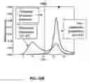 Fig. 14 - Methods and compositions for diagnosing epithelial cell cancer