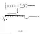 Fig. 07 - Molecular torches and their use under denaturing conditions