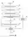 Fig. 03 - Hydrolase enzymes and their use in kinetic resolution