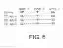 Fig. 07 - Modified fVIII having reduced immunogenicity through mutagenesis of A2 and C2 epitopes