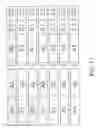 Fig. 12 - Modified fVIII having reduced immunogenicity through mutagenesis of A2 and C2 epitopes