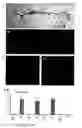 Fig. 08 - Methods of isolation, expansion and differentiation of fetal stem cells from chorionic villus, amniotic fluid, and placenta and therapeutic uses thereof