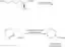 Fig. 33 - Dehydrogenase and a gene encoding the same